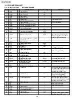 Preview for 52 page of Sharp DV-NC55C Service Manual