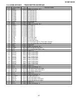 Preview for 57 page of Sharp DV-NC55C Service Manual