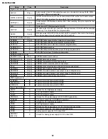 Preview for 62 page of Sharp DV-NC55C Service Manual