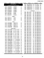 Preview for 111 page of Sharp DV-NC55C Service Manual