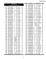 Preview for 115 page of Sharp DV-NC55C Service Manual