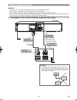 Preview for 8 page of Sharp DV-S1 Operation Manual