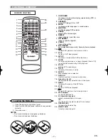 Preview for 7 page of Sharp DV-S1H Operation Manual