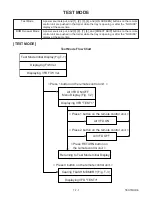 Preview for 16 page of Sharp DV-SL10H Service Manual