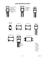 Preview for 49 page of Sharp DV-SL10H Service Manual