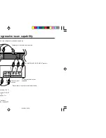 Preview for 14 page of Sharp DV-SL1200W Operation Manual