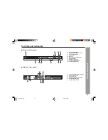 Preview for 7 page of Sharp DV-SL1500W Operation Manual