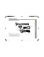 Preview for 15 page of Sharp DV-SL1500W Operation Manual