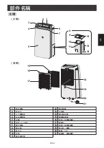 Preview for 19 page of Sharp DW-P22A Operation Manual