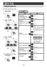 Preview for 24 page of Sharp DW-P22A Operation Manual