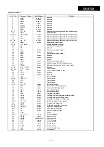 Preview for 9 page of Sharp DX-670BK Service Manual