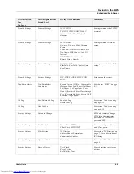 Preview for 81 page of Sharp DX-B350P User Manual