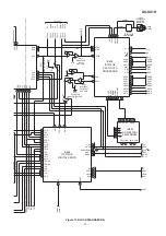 Preview for 13 page of Sharp DX-SX1H Service Manual