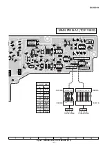 Preview for 31 page of Sharp DX-SX1H Service Manual