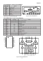 Preview for 43 page of Sharp DX-SX1H Service Manual