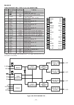 Preview for 44 page of Sharp DX-SX1H Service Manual