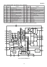 Preview for 49 page of Sharp DX-SX1H Service Manual