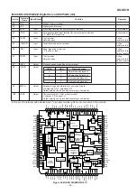 Preview for 55 page of Sharp DX-SX1H Service Manual