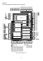 Preview for 56 page of Sharp DX-SX1H Service Manual