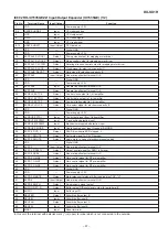 Preview for 57 page of Sharp DX-SX1H Service Manual