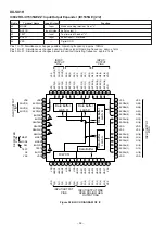 Preview for 58 page of Sharp DX-SX1H Service Manual