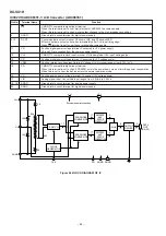 Preview for 64 page of Sharp DX-SX1H Service Manual