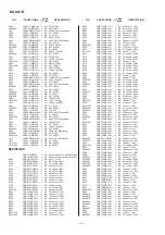 Preview for 70 page of Sharp DX-SX1H Service Manual