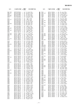 Preview for 71 page of Sharp DX-SX1H Service Manual