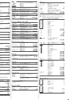 Preview for 6 page of Sharp EL-520W Operation Manual