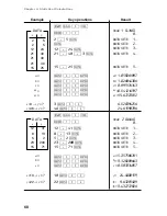 Preview for 70 page of Sharp EL-5230 Operation Manual