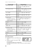 Preview for 90 page of Sharp EL-5230 Operation Manual