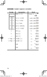 Preview for 72 page of Sharp EL 738C - 10-Digit Financial Calculator Operation Manual