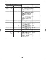 Preview for 300 page of Sharp EL-9650 Operation Manual