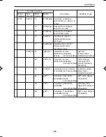 Preview for 309 page of Sharp EL-9650 Operation Manual