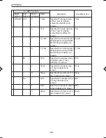 Preview for 328 page of Sharp EL-9650 Operation Manual