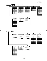 Preview for 353 page of Sharp EL-9650 Operation Manual