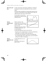 Preview for 157 page of Sharp el-9950 Manual