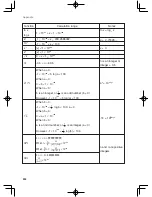 Preview for 243 page of Sharp el-9950 Manual