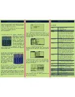 Preview for 2 page of Sharp EL9900C - Graphing Calc With 2 Sided Keypad Lrg 22 CHAR/8 Line Display 64KB Specifications