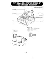 Preview for 6 page of Sharp ER-2386S Instruction Manual