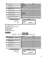 Preview for 25 page of Sharp ER-A220 Instruction Manual