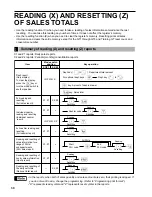 Preview for 32 page of Sharp ER-A220 Instruction Manual