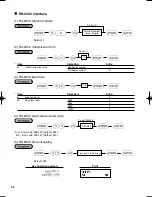 Preview for 54 page of Sharp ER-A242 Instruction Manual