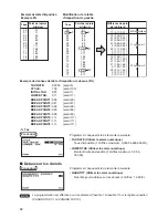 Preview for 188 page of Sharp ER-A247 Instruction Manual