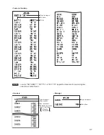 Preview for 193 page of Sharp ER-A247 Instruction Manual