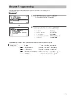 Preview for 75 page of Sharp ER-A347 Instruction Manual