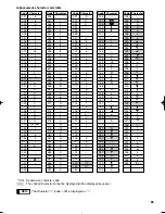 Preview for 67 page of Sharp ER-A410 Instruction Manual