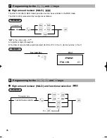 Preview for 78 page of Sharp ER-A410 Instruction Manual