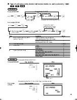 Preview for 99 page of Sharp ER-A410 Instruction Manual