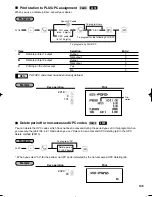 Preview for 107 page of Sharp ER-A410 Instruction Manual